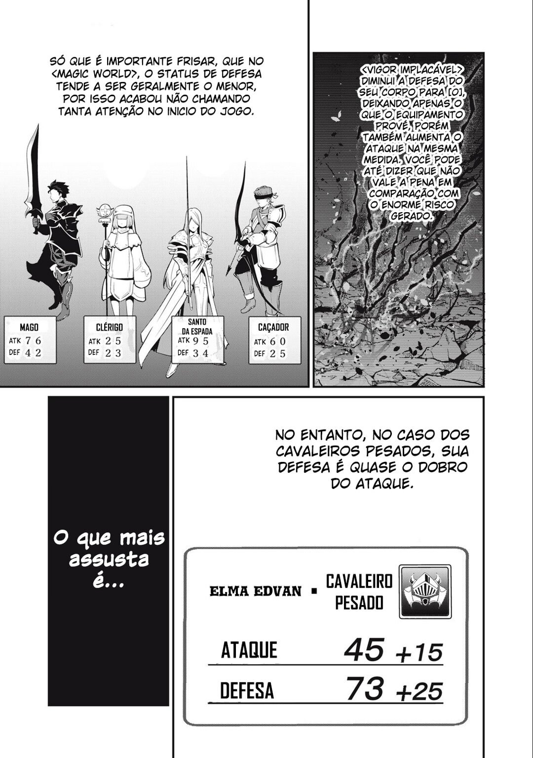 Read Tsuihou sareta Tensei Juukishi wa Game Chishiki de Musou suru PT Manga Online