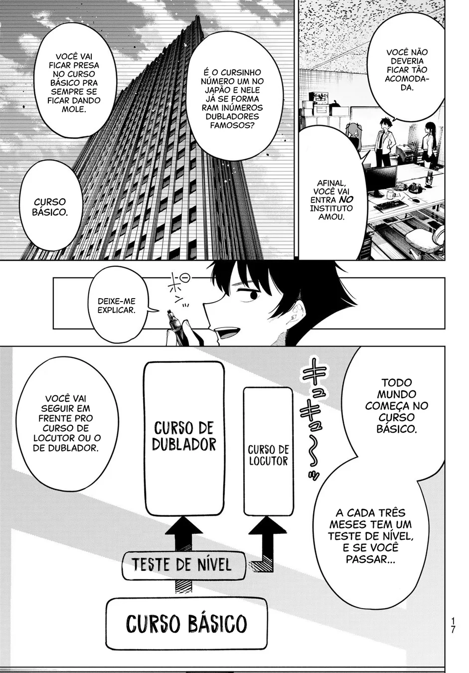 Read Tune In to the Midnight Heart PT Manga Online