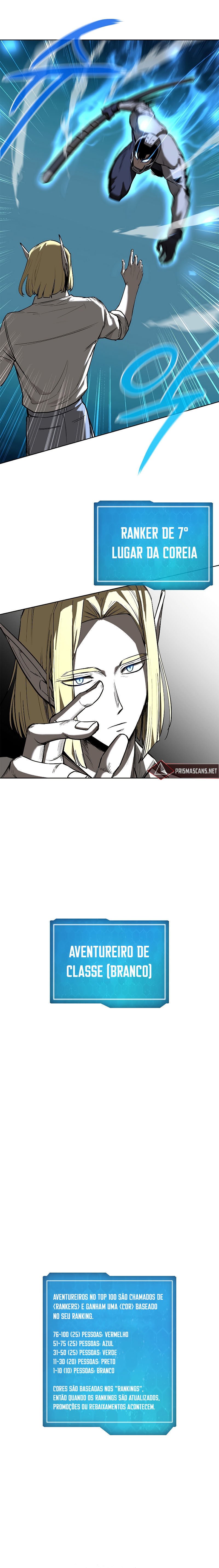 Read Warrior High School Dungeon Raid Department PT Manga Online