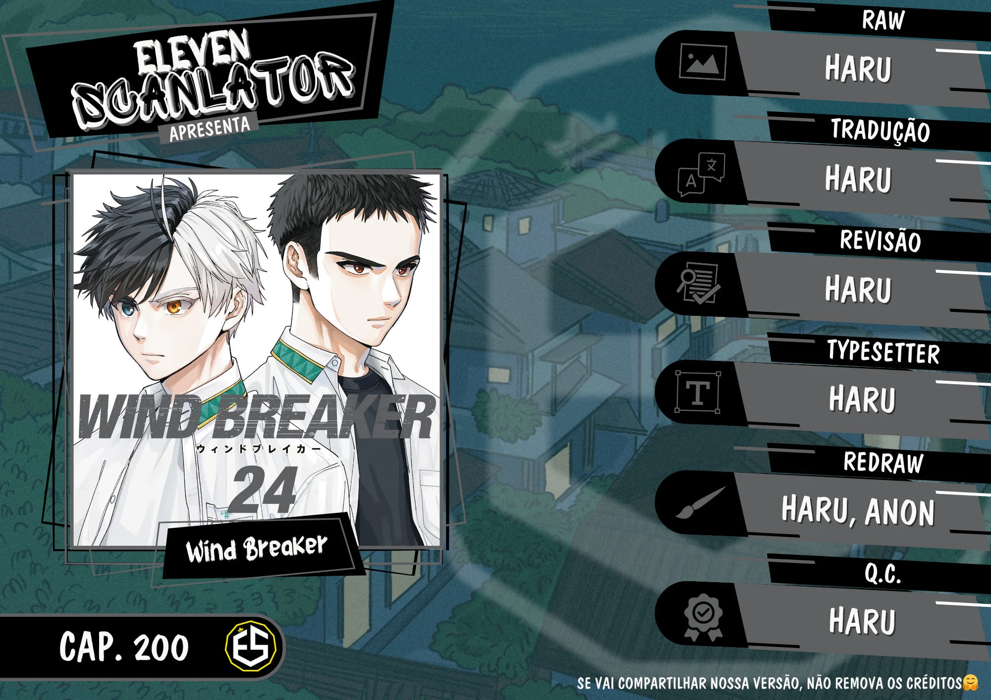 Read Wind Breaker PT Manga Online