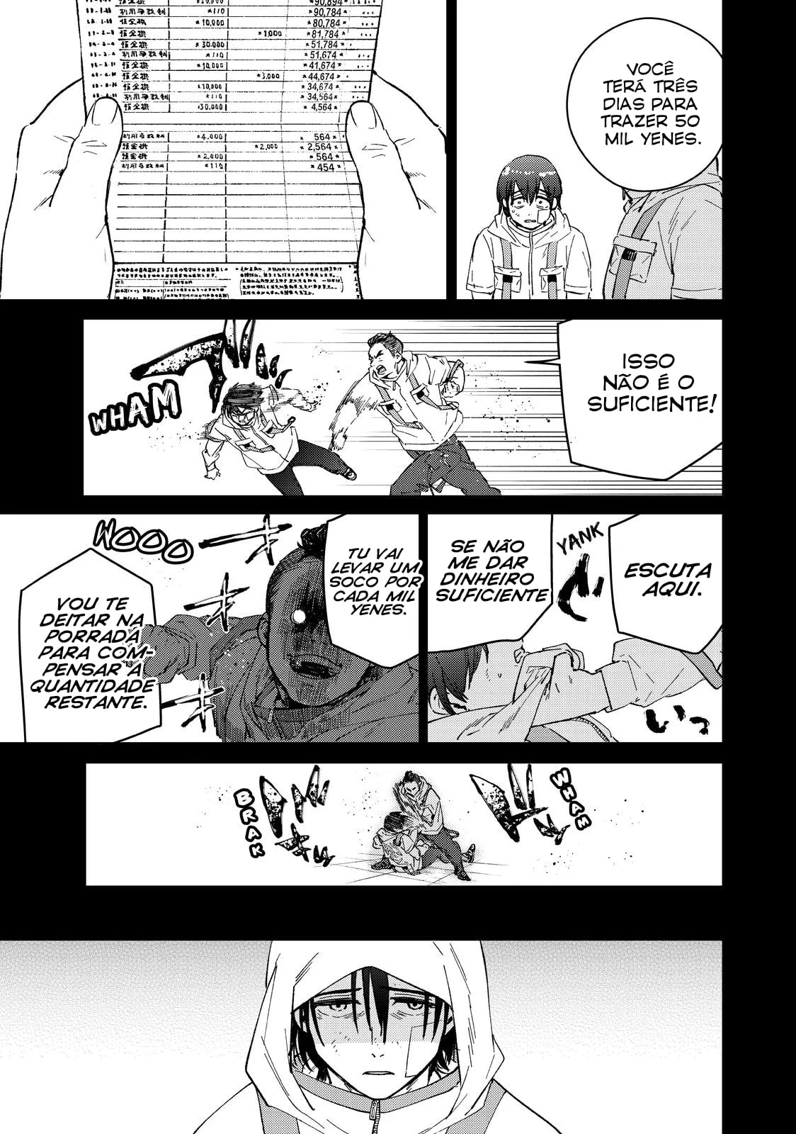 Read Wind Breaker PT Manga Online