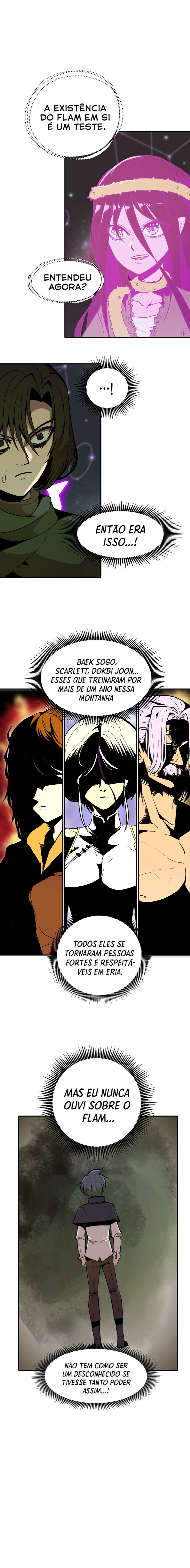 Read Worthless Regression PT Manga Online