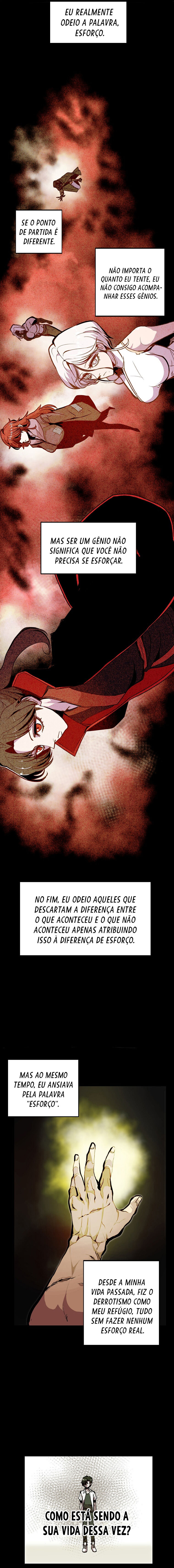 Read Worthless Regression PT Manga Online