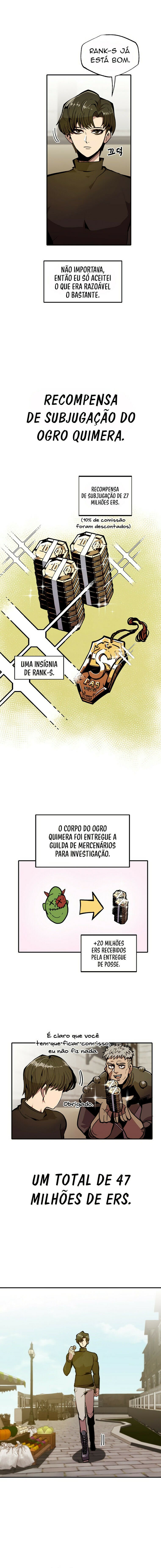 Read Worthless Regression PT Manga Online