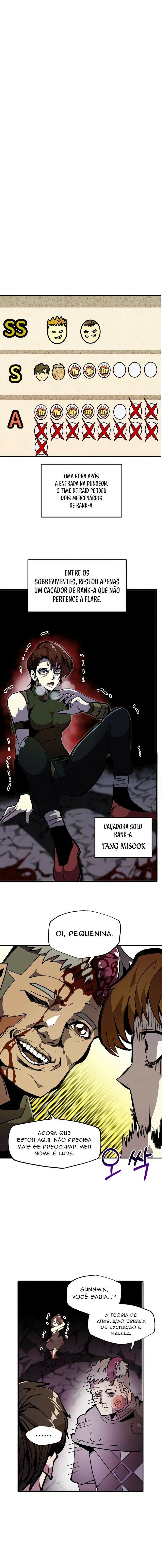 Read Worthless Regression PT Manga Online