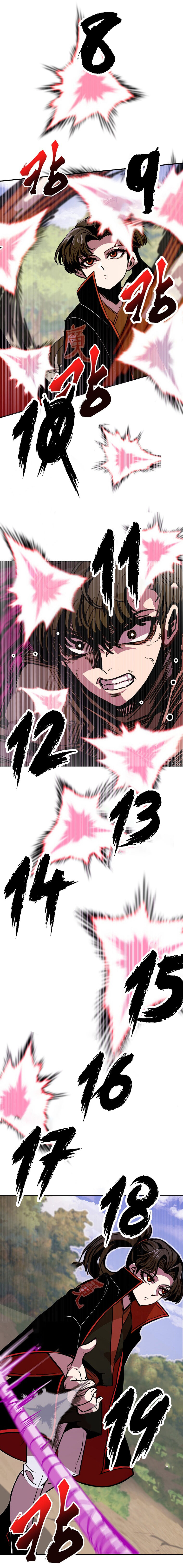 Read Worthless Regression PT Manga Online