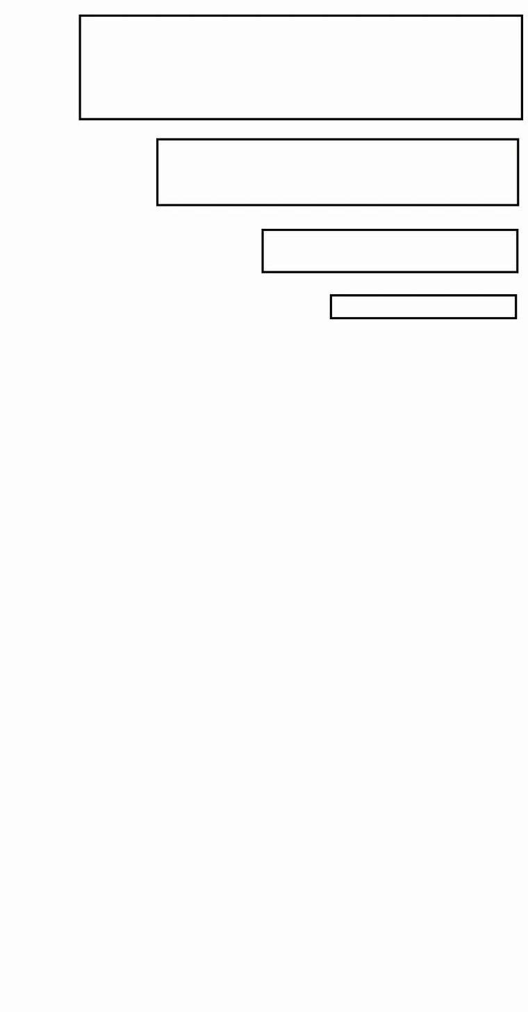Read Архимаг Преодолевающий Регрессию RU Manga Online