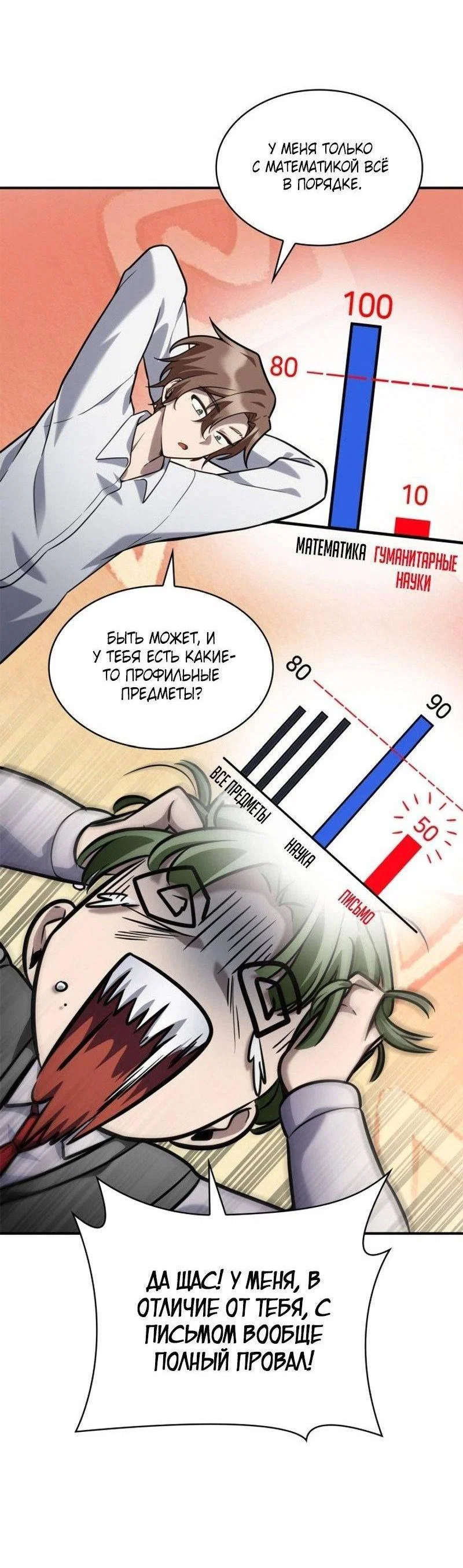 Read Безграничный маг RU Manga Online