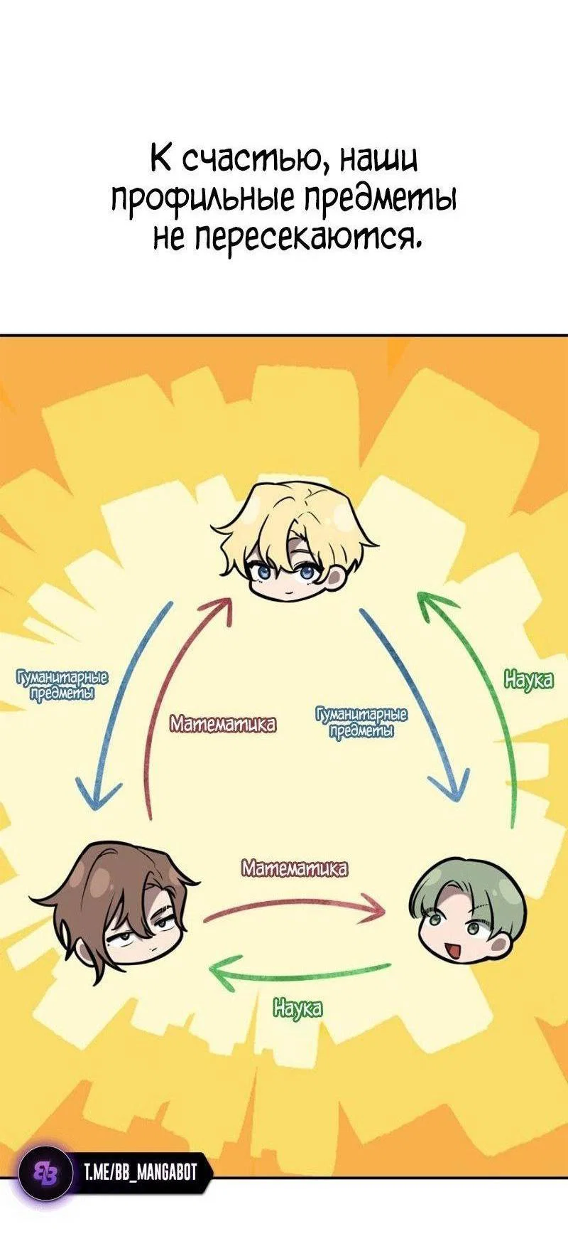 Read Безграничный маг RU Manga Online