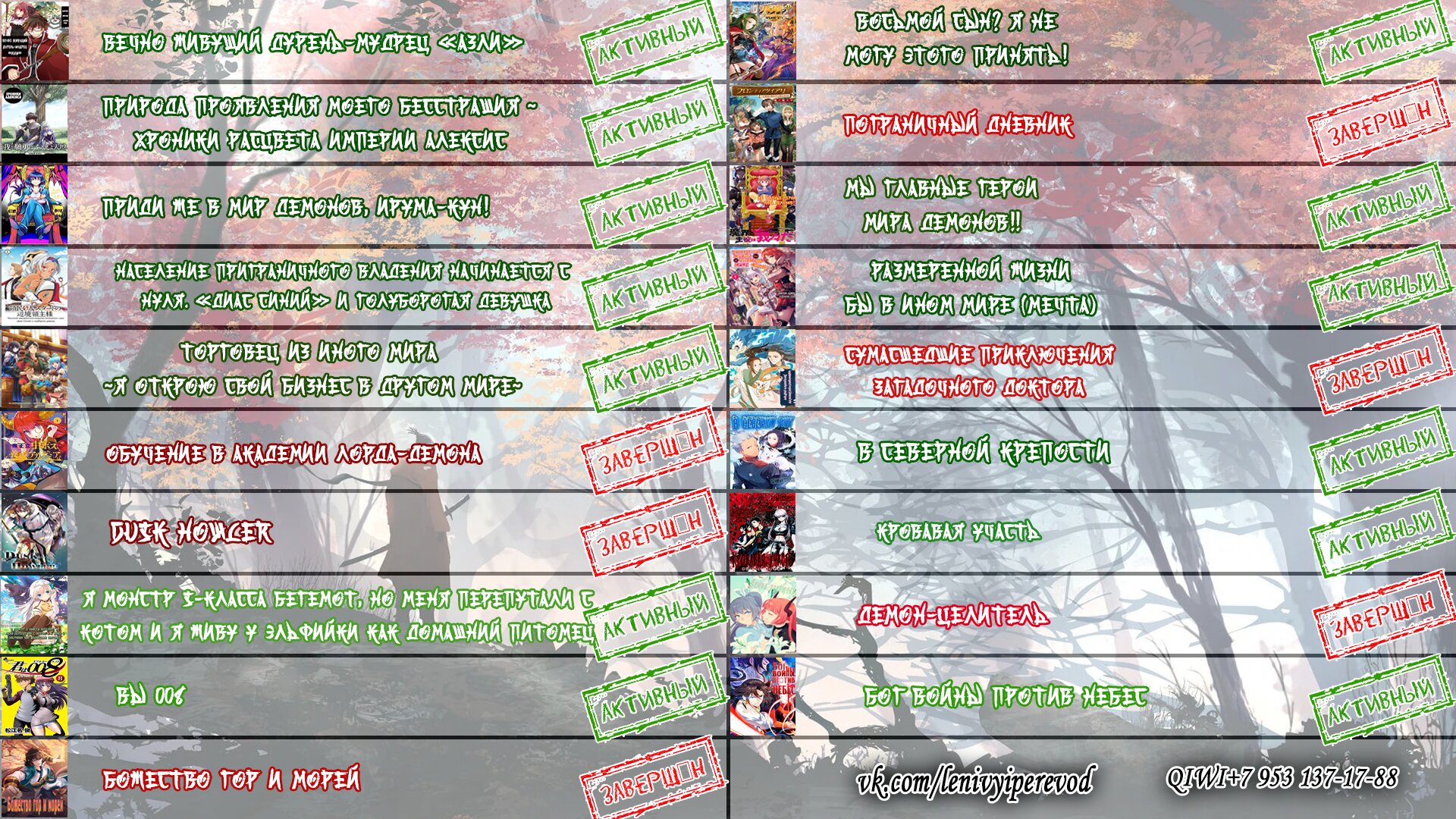 Read В северном форте RU Manga Online