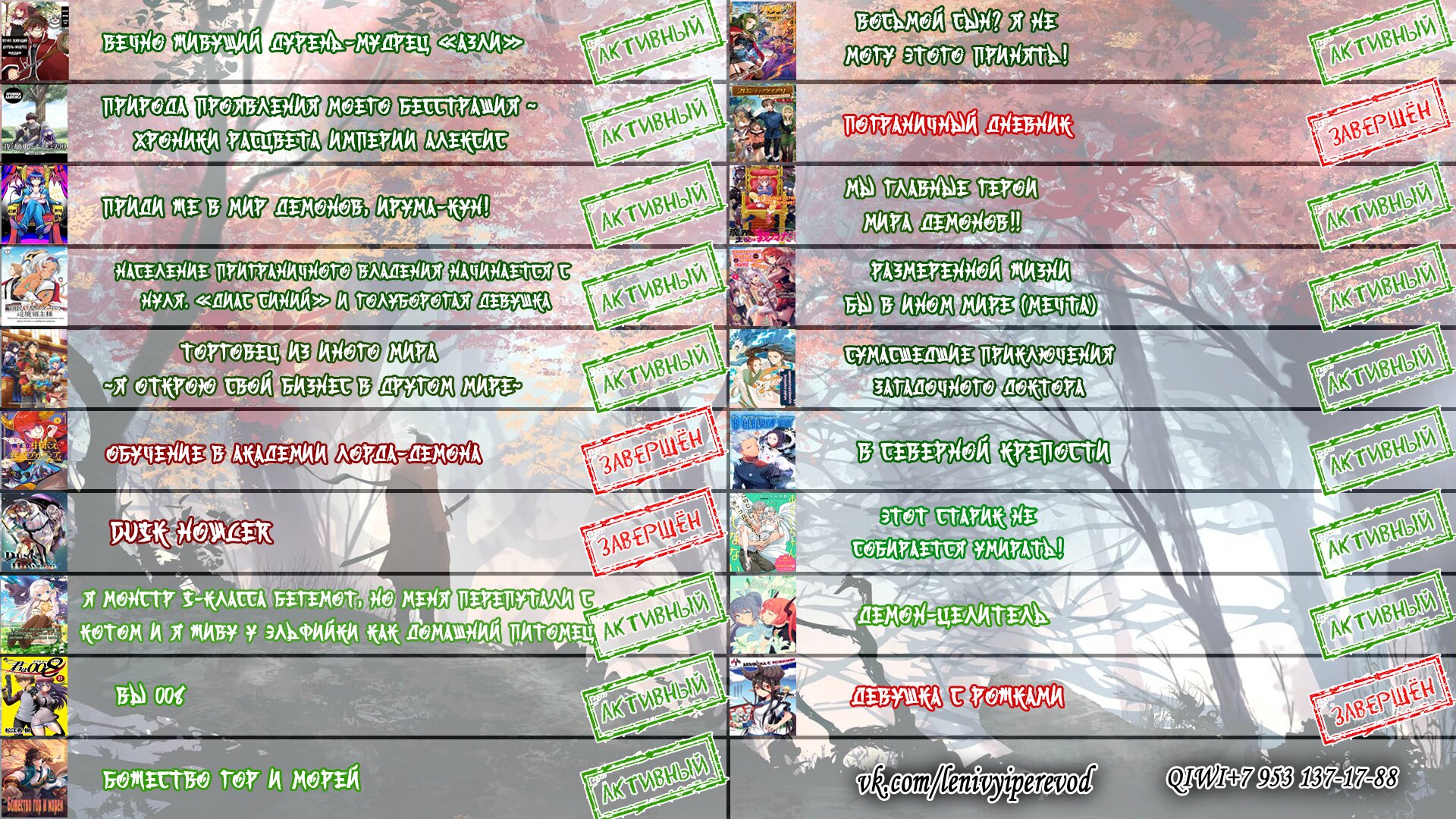 Read В северном форте RU Manga Online