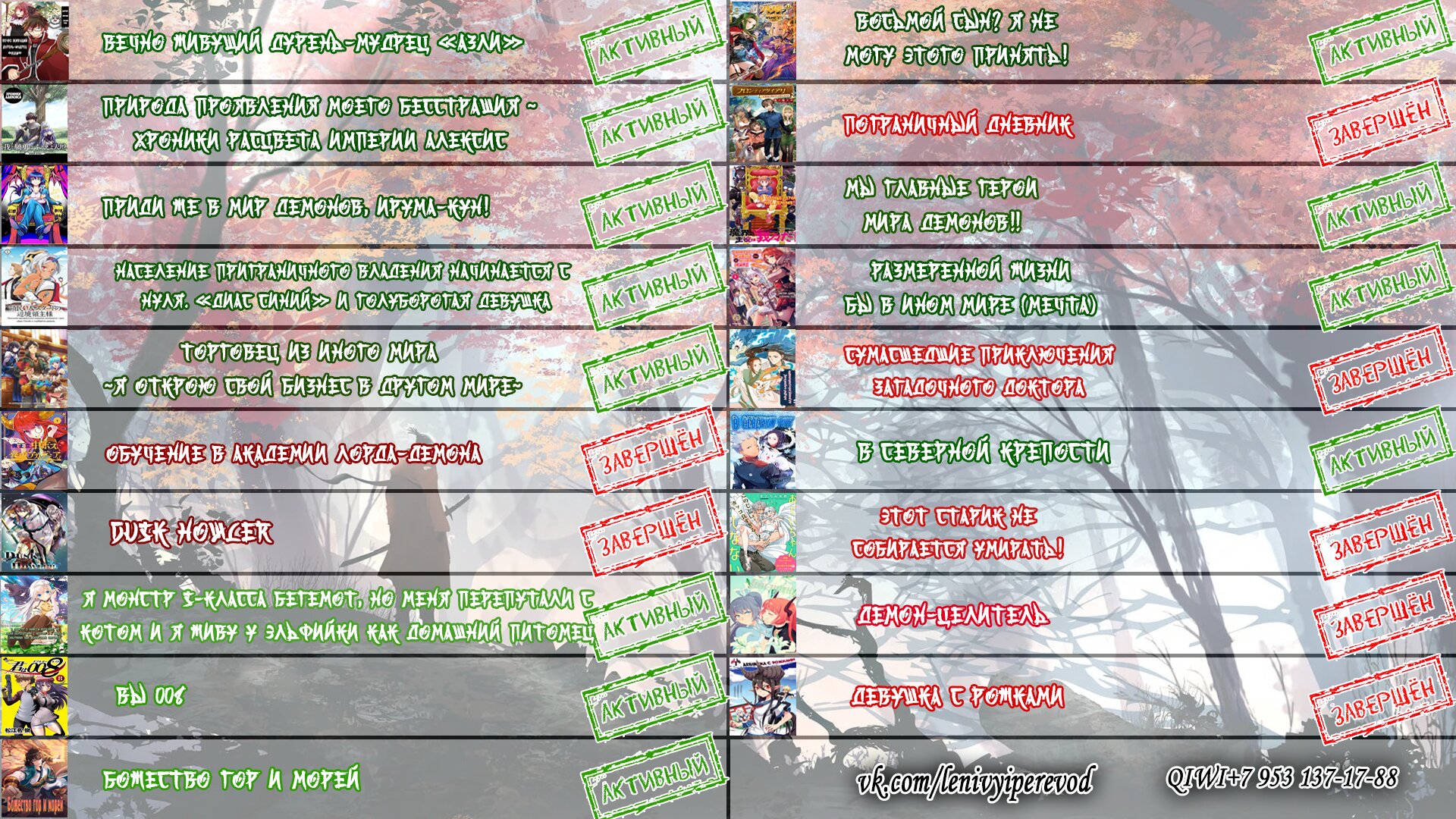 Read В северном форте RU Manga Online