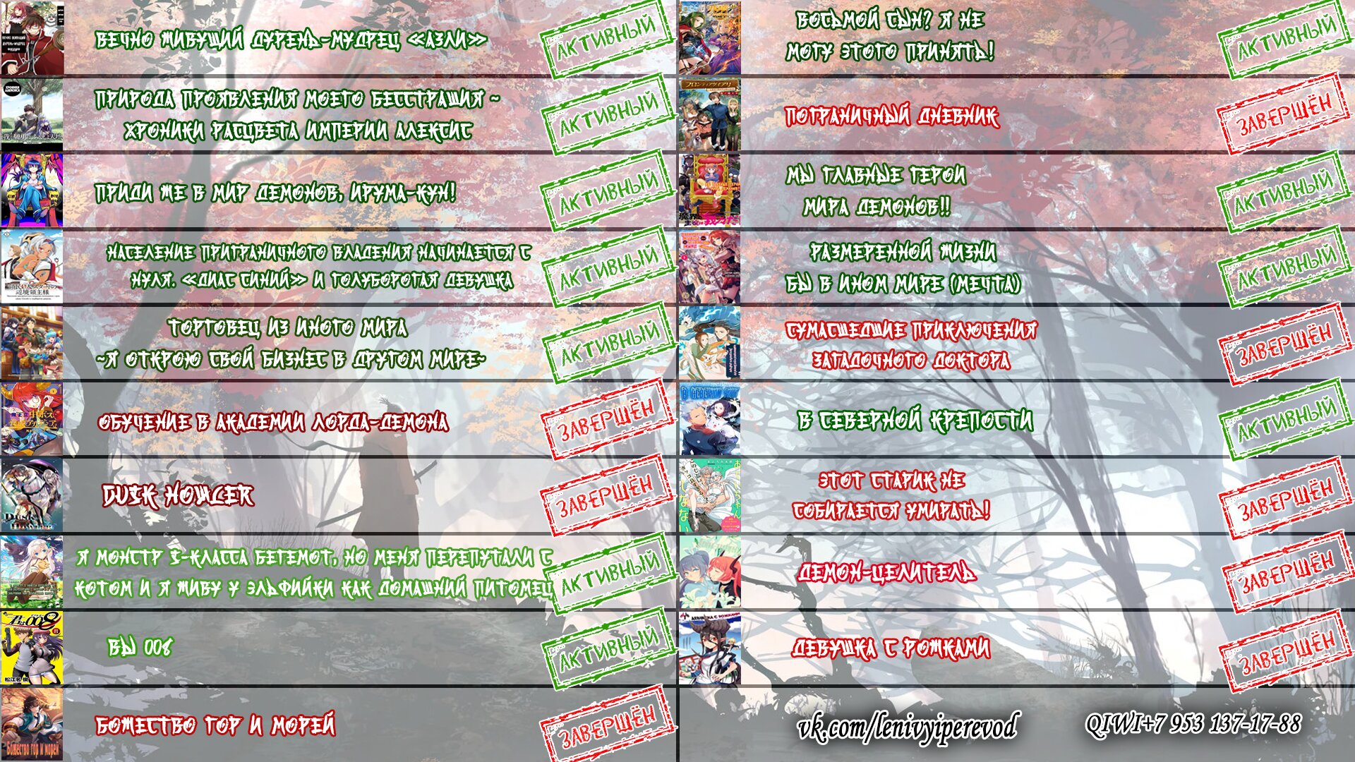 Read В северном форте RU Manga Online