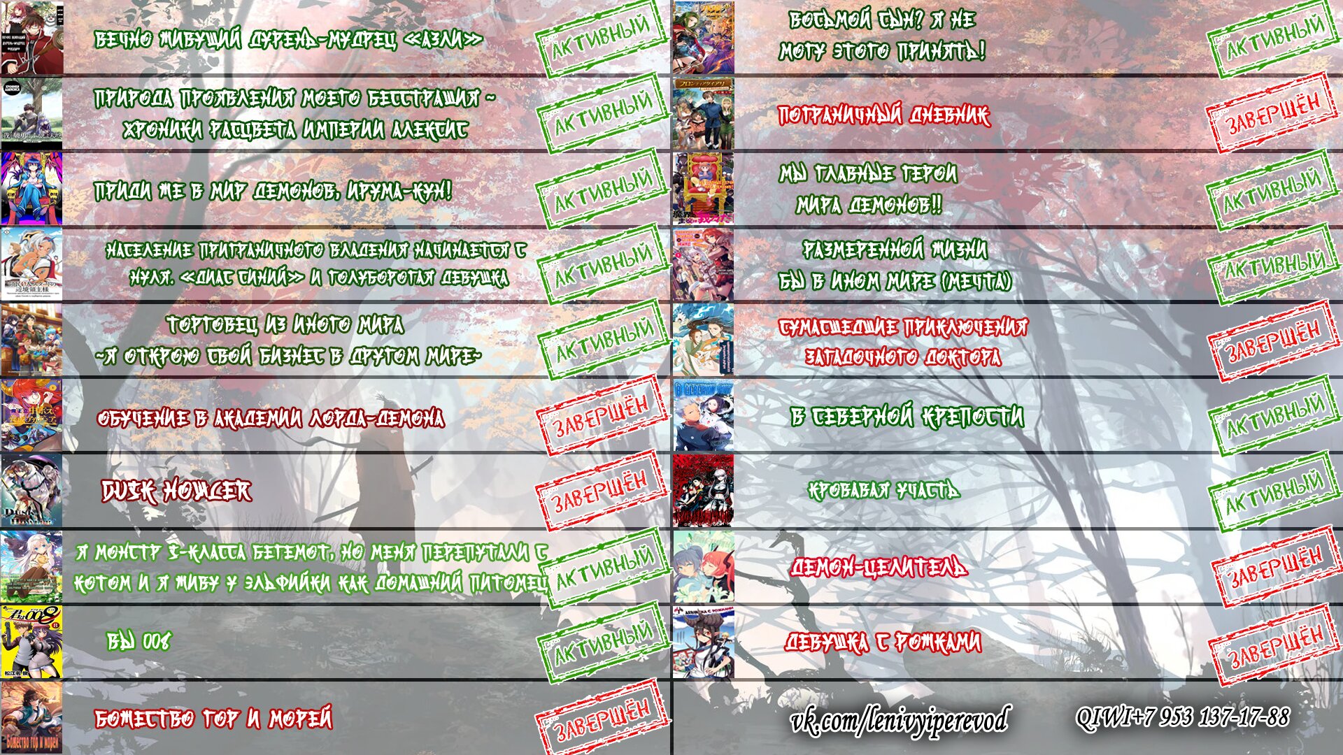 Read В северном форте RU Manga Online