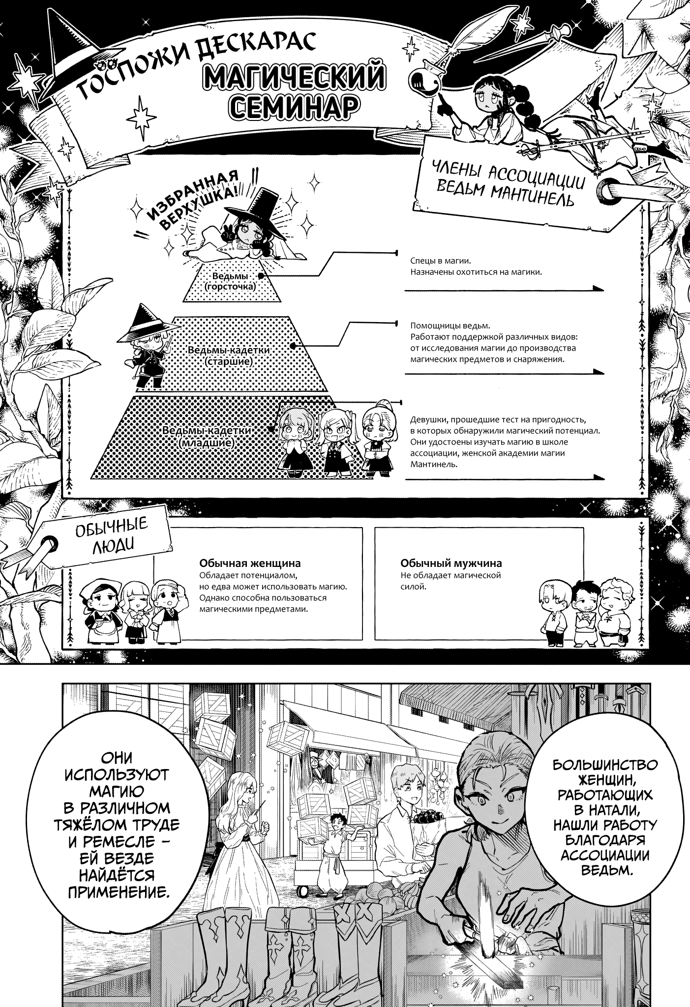 Read Ведьмак Ити RU Manga Online