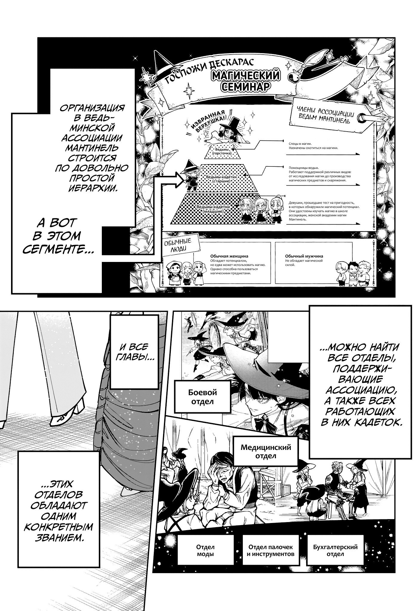 Read Ведьмак Ити RU Manga Online