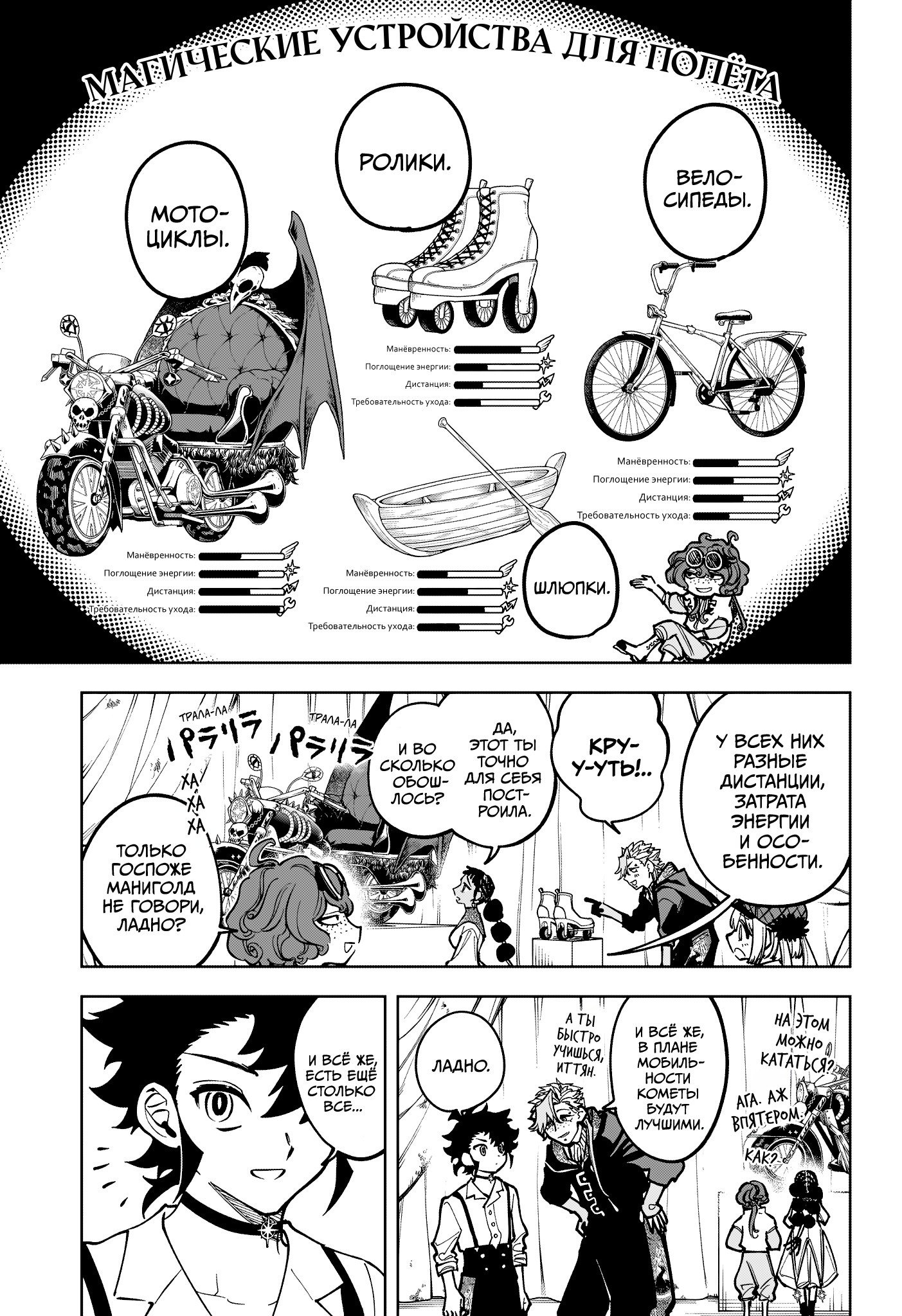 Read Ведьмак Ити RU Manga Online