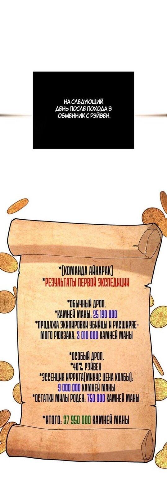 Read Выживание в игре за варвара RU Manga Online