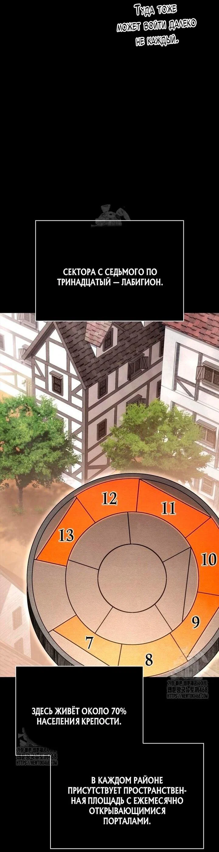 Read Выживание в игре за варвара RU Manga Online