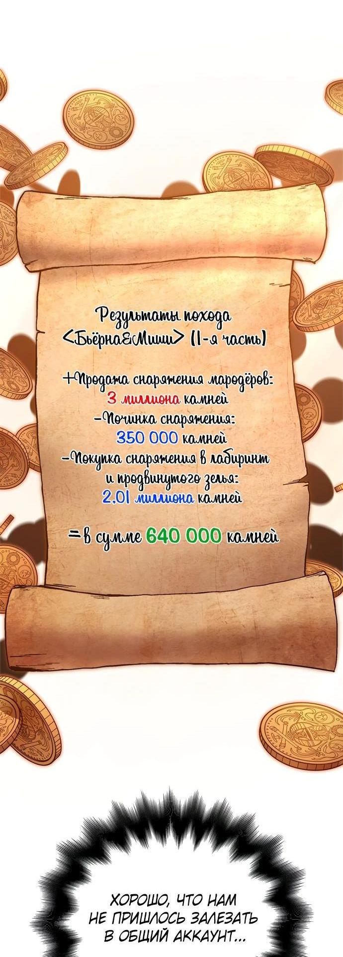 Read Выживание в игре за варвара RU Manga Online