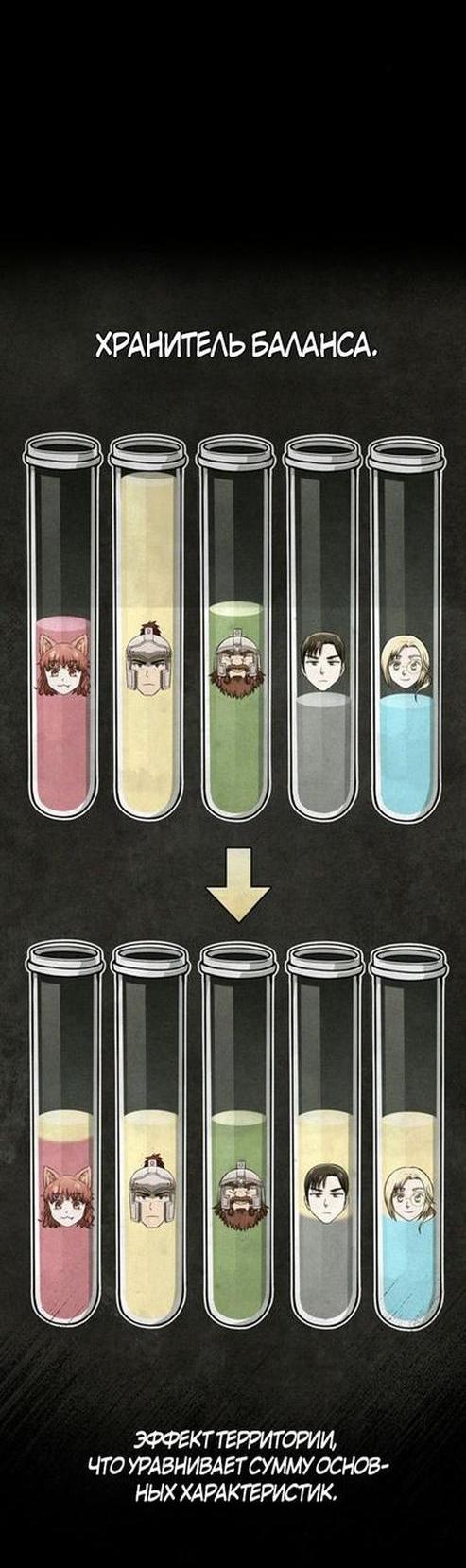 Read Выживание в игре за варвара RU Manga Online