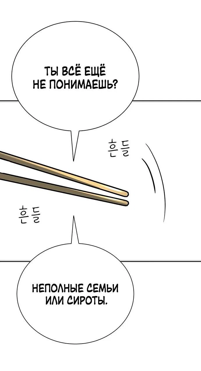 Read Завоевание старшей школы война с хулиганами RU Manga Online