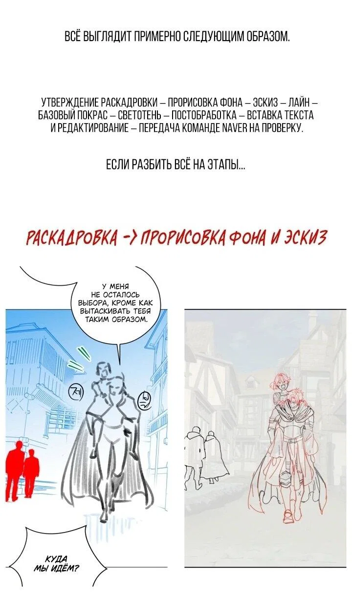 Read Звёздный мастер меча RU Manga Online