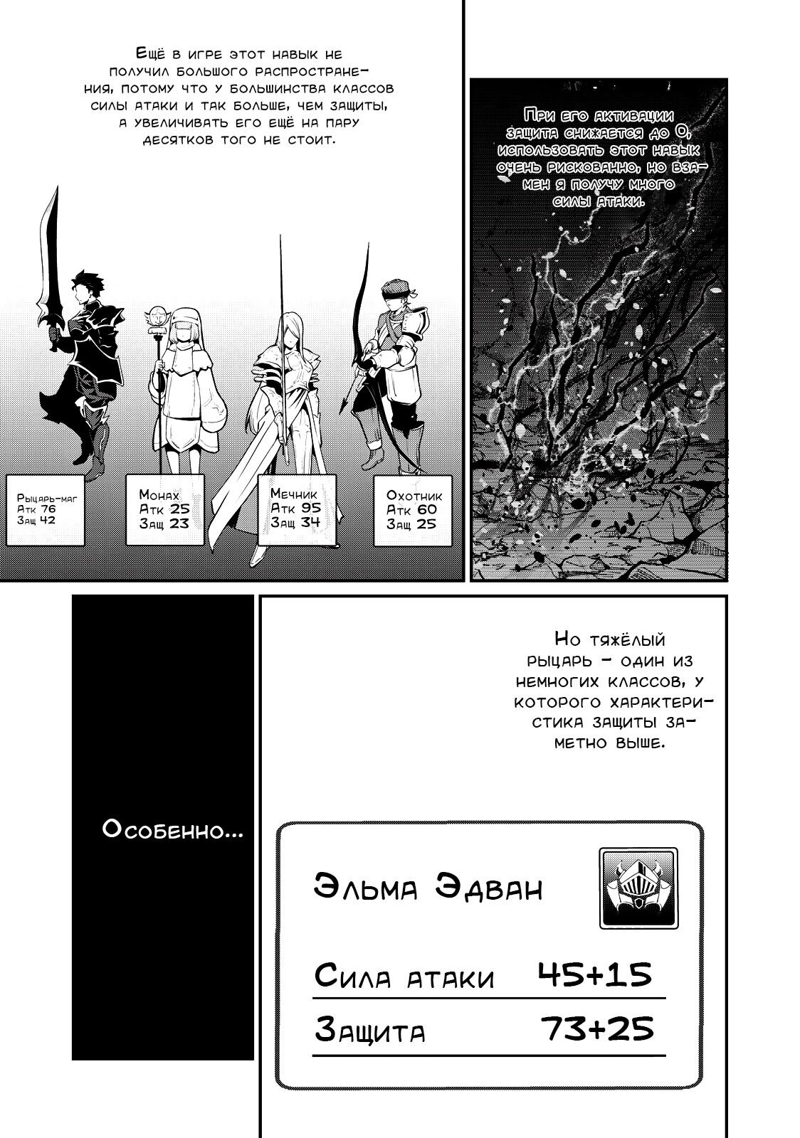 Read Изгнанный реинкарнированный тяжелый рыцарь не имеет себе равных в знаниях игры RU Manga Online