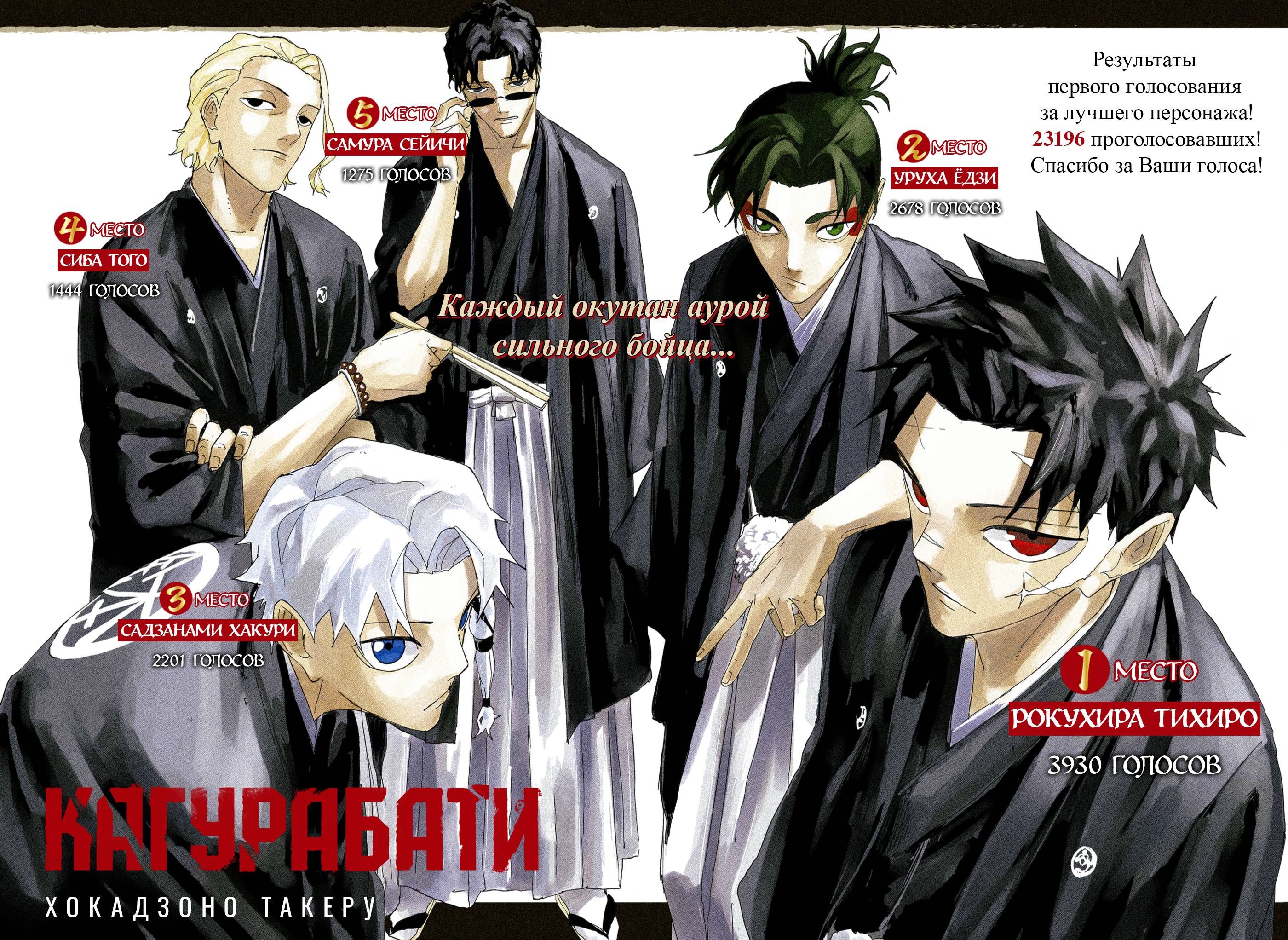 Read Кагурабати RU Manga Online