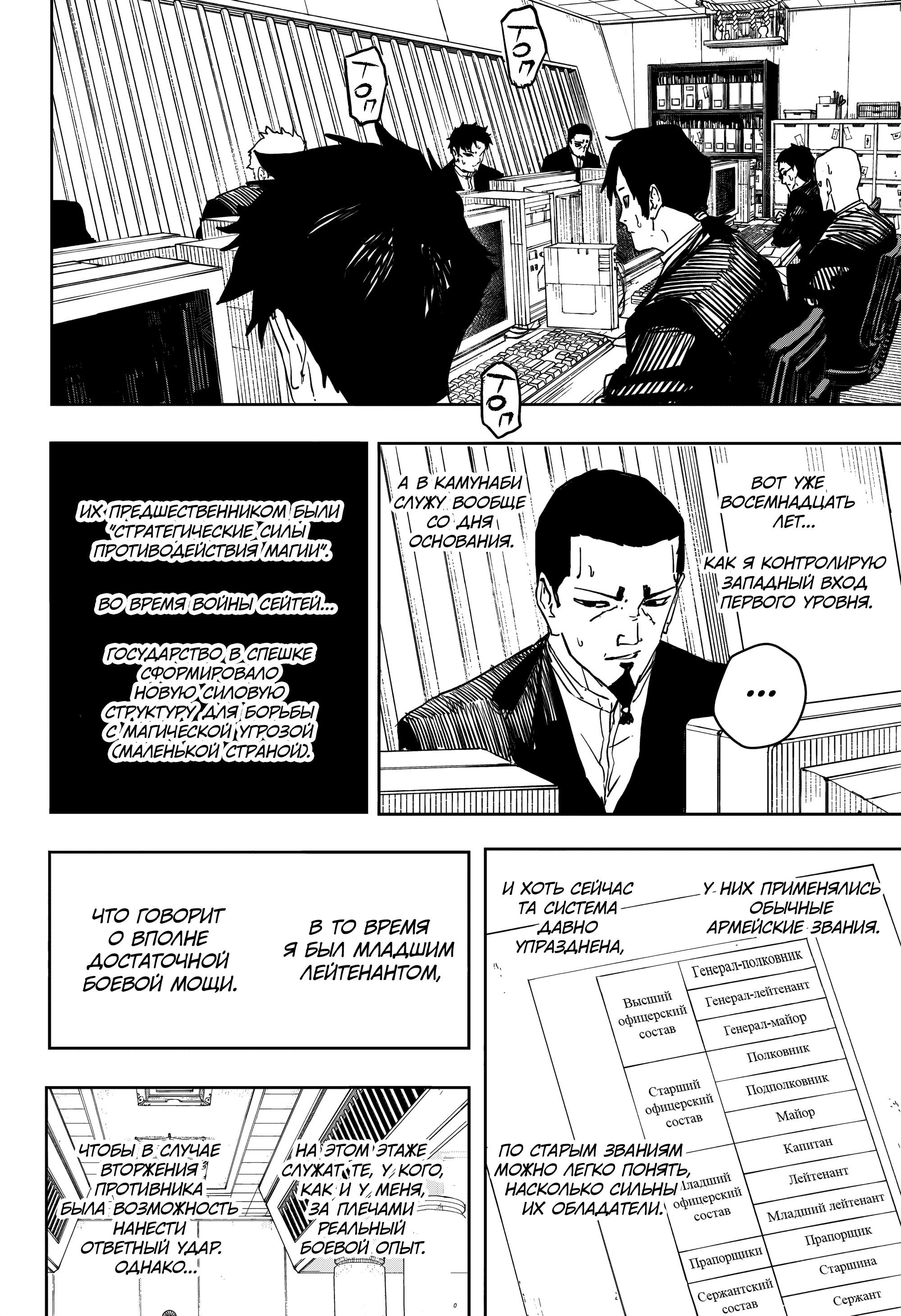 Read Кагурабати RU Manga Online