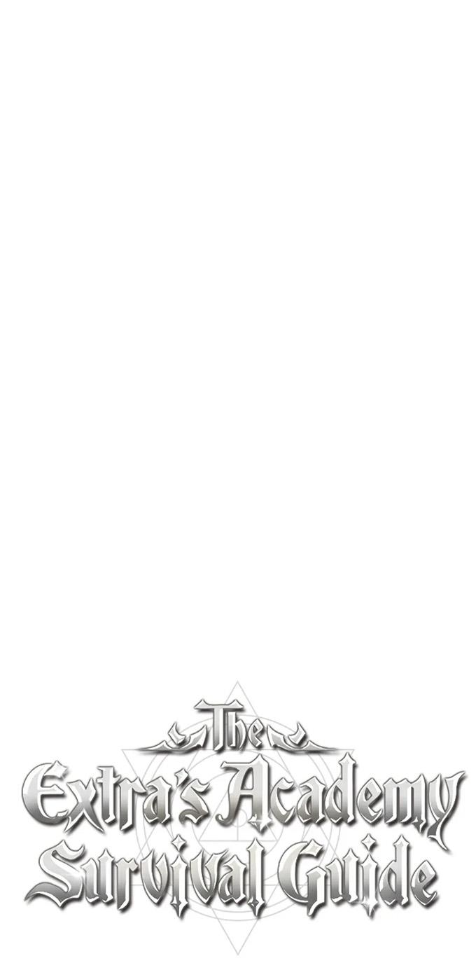 Read Как выжить в академии RU Manga Online