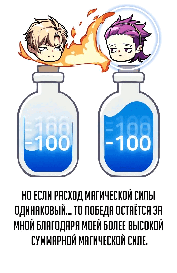 Read Как выжить в академии RU Manga Online