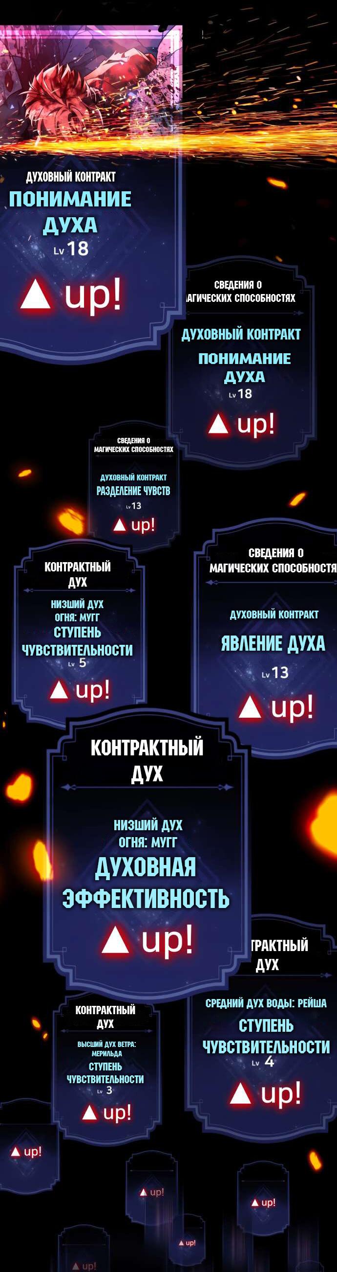 Read Как выжить в академии RU Manga Online