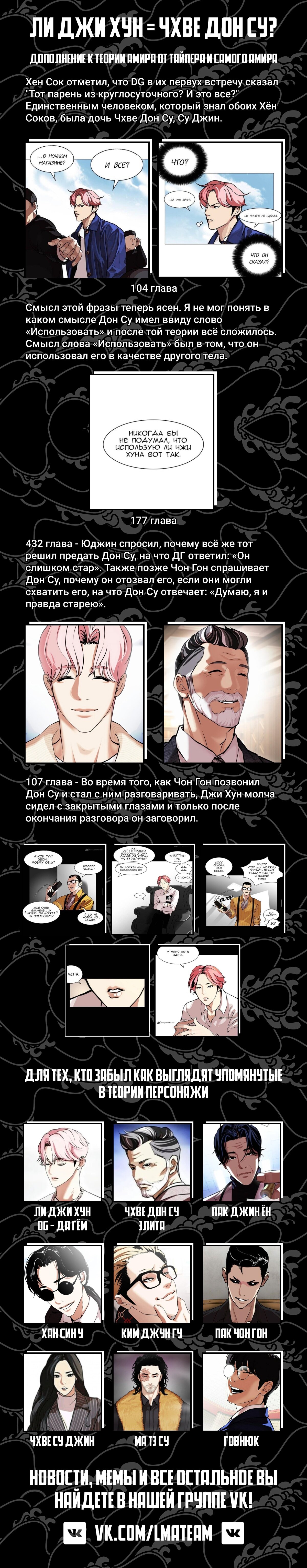 Read Лукизм RU Manga Online