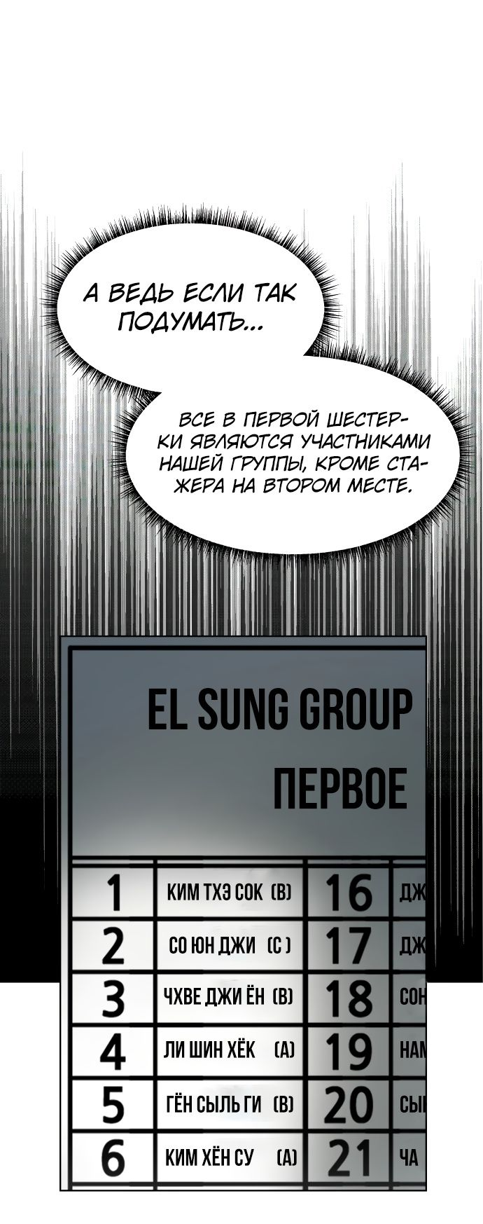 Read Лучший во всем RU Manga Online
