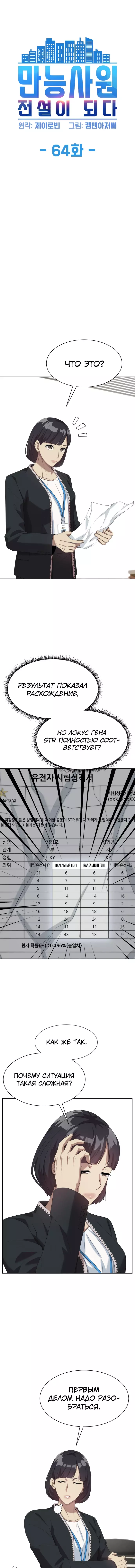 Read Лучший во всем RU Manga Online