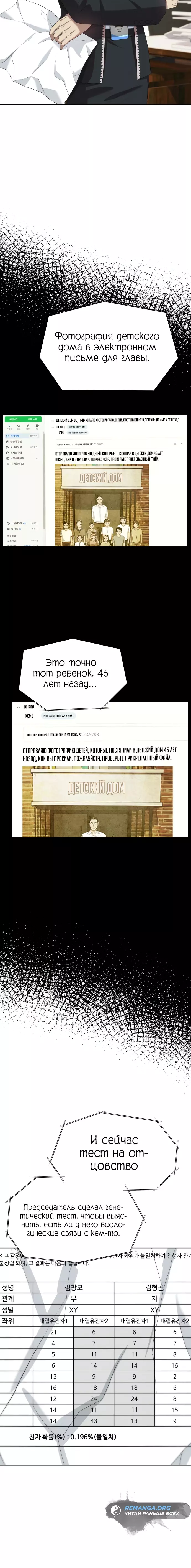 Read Лучший во всем RU Manga Online