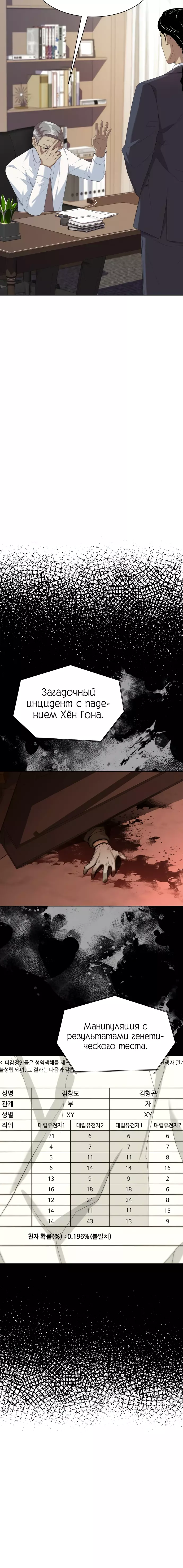 Read Лучший во всем RU Manga Online