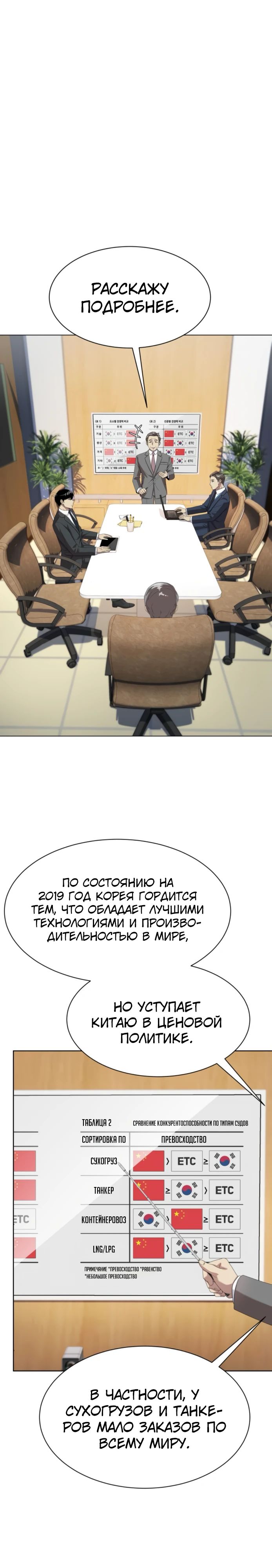 Read Лучший во всем RU Manga Online