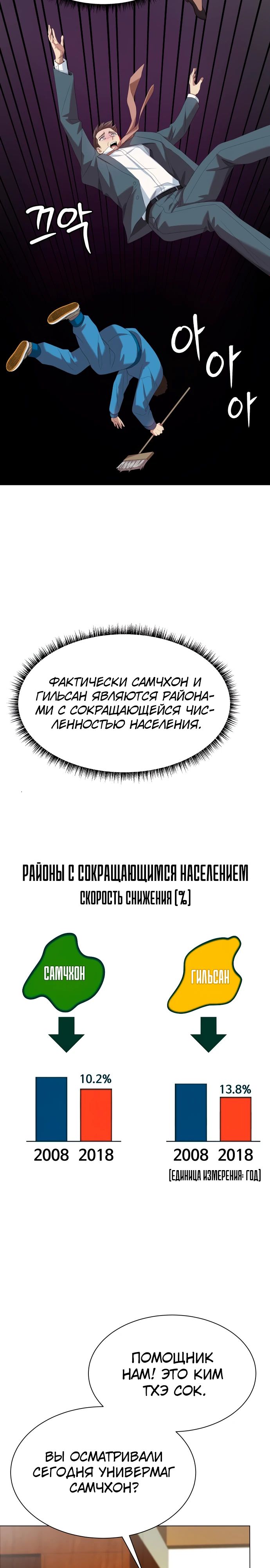Read Лучший во всем RU Manga Online