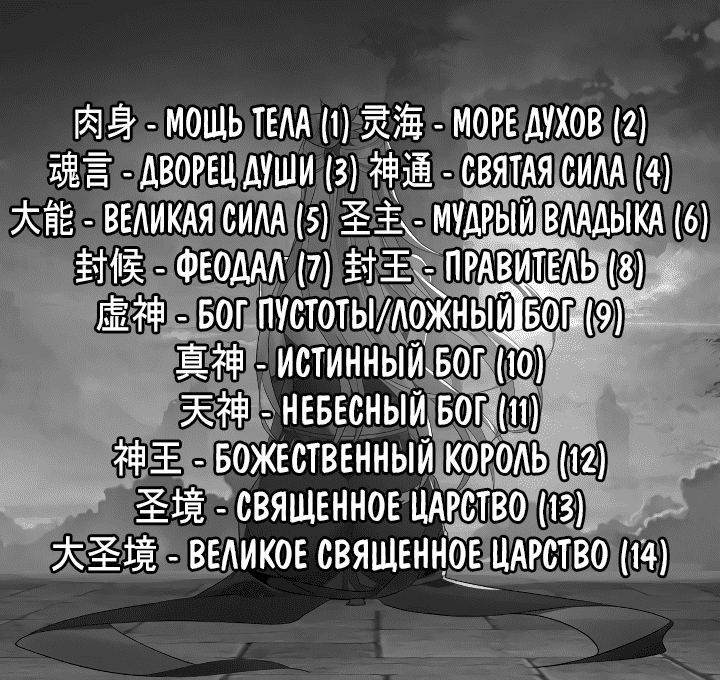 Read Моя судьба злодея RU Manga Online