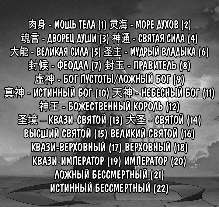 Read Моя судьба злодея RU Manga Online