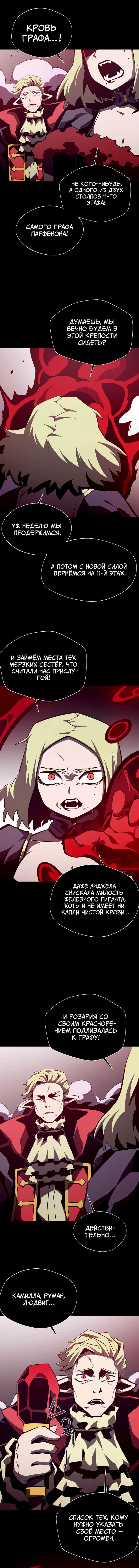 Read Наследник подземелья RU Manga Online