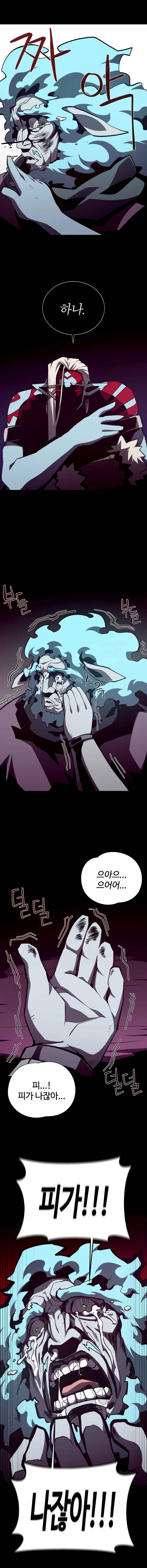Read Наследник подземелья RU Manga Online