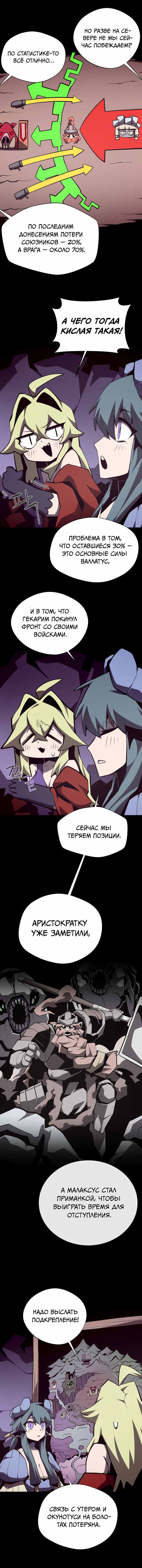 Read Наследник подземелья RU Manga Online