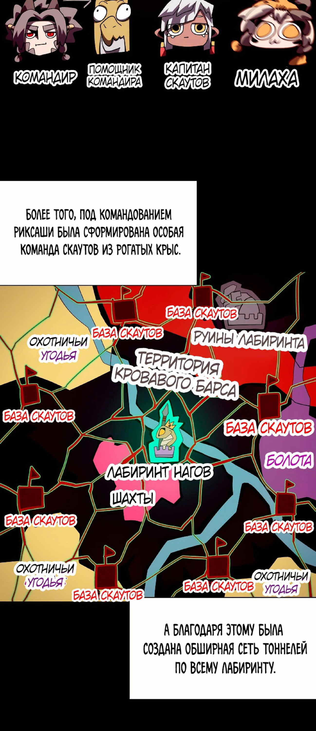 Read Наследник подземелья RU Manga Online