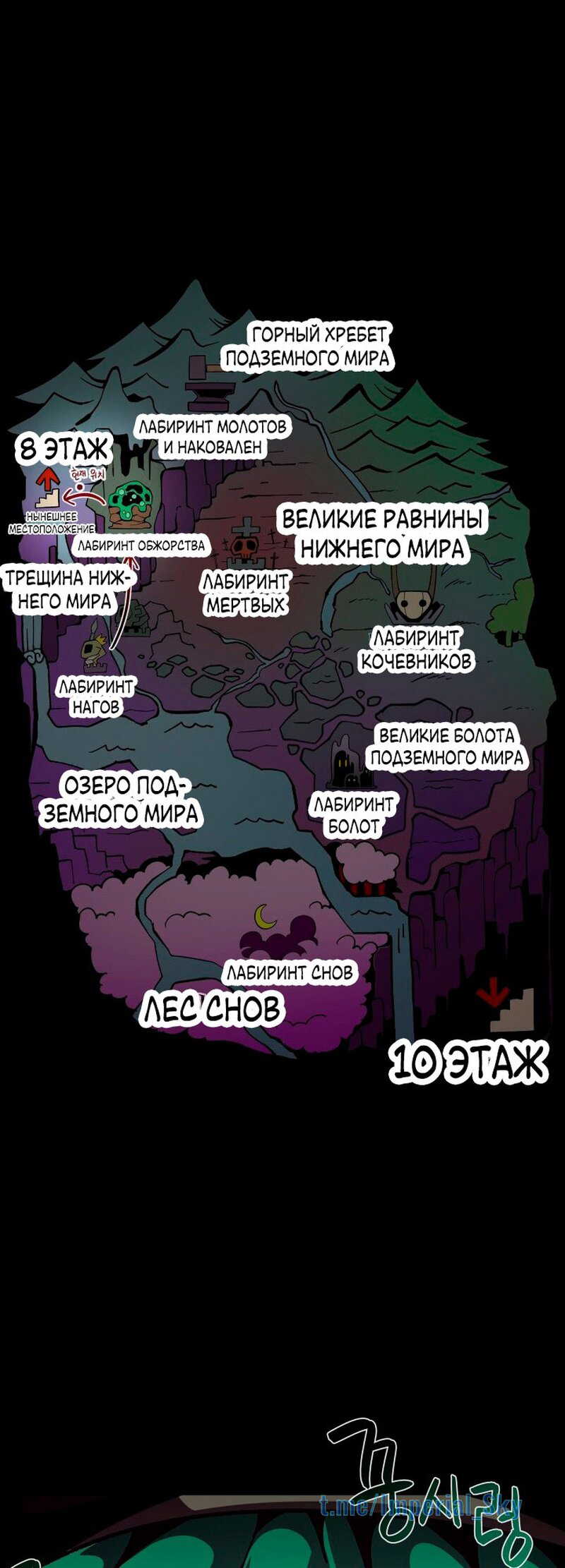 Read Наследник подземелья RU Manga Online