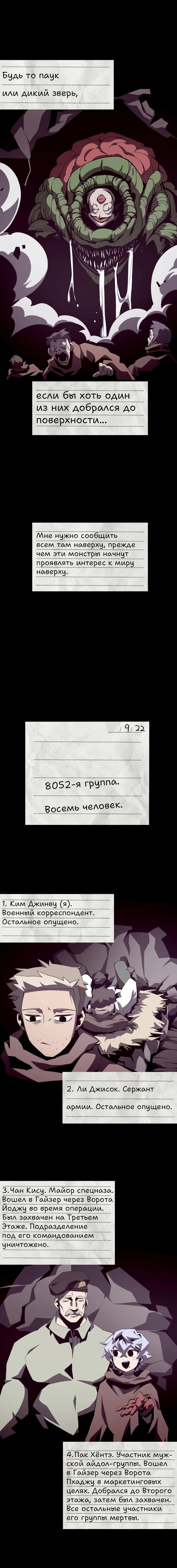 Read Наследник подземелья RU Manga Online