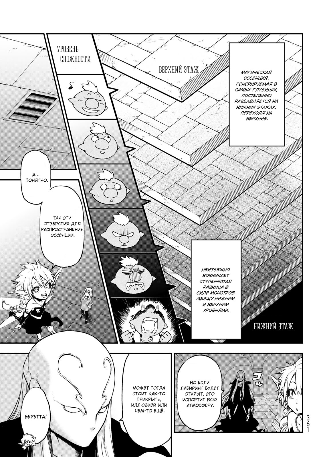 Read О моём перерождении в слизь RU Manga Online