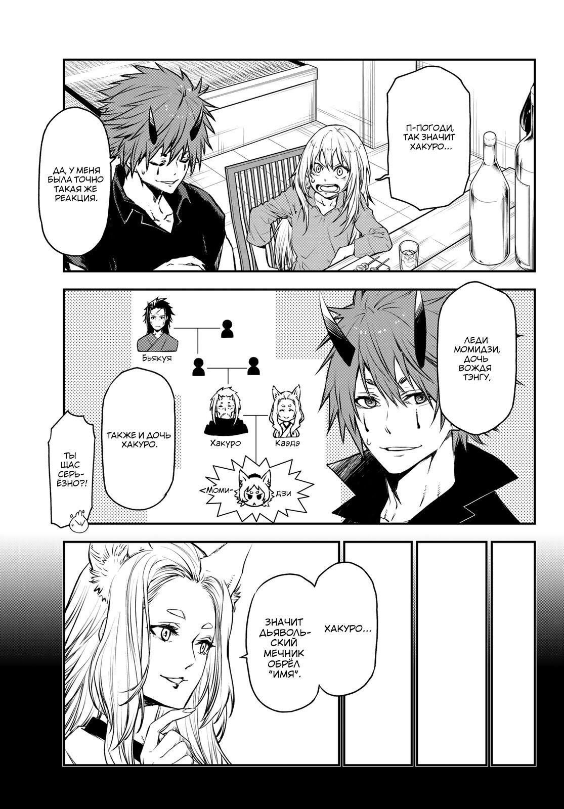 Read О моём перерождении в слизь RU Manga Online